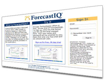 ForecastIQ