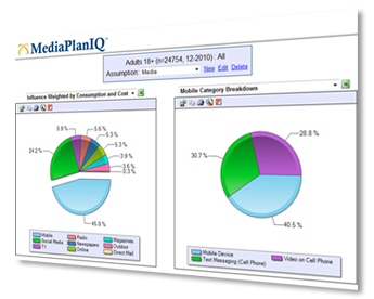 MediaPlanIQ